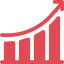Shopify Performance Optimisation